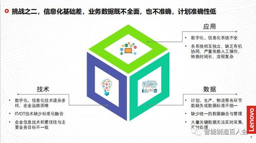 孫為龍參訪聯(lián)想、京東方與北汽技師學(xué)院 深入探索工業(yè)互聯(lián)網(wǎng)數(shù)據(jù)服務(wù)